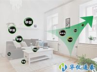 網(wǎng)購甲醛檢測儀靠譜嗎?