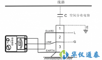 EFM-022靜電場測試儀如何校正?