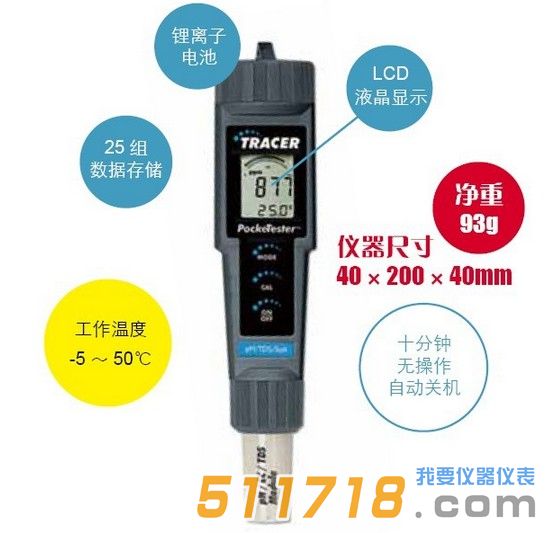 1452308050716021.jpg 1756 氟化物檢測儀1.jpg