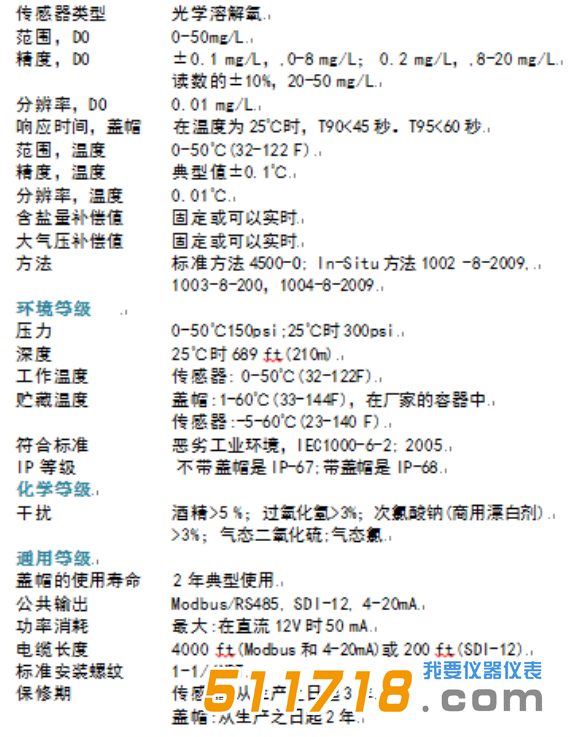 1526970192275436.png ROO PRO-X 光學溶氧傳感器.png