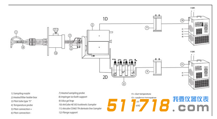 1527841583680785.png 意大利AMS 煙道重金屬采樣系統采樣系統圖2.png