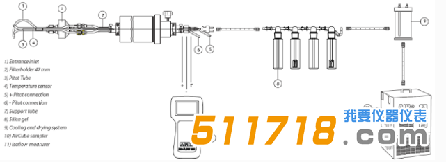 1527843533301511.png 意大利AMS煙道內采樣手動采樣方法1.png