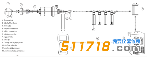 1527843542670296.png 意大利AMS煙道內采樣半自動采樣方法2.png