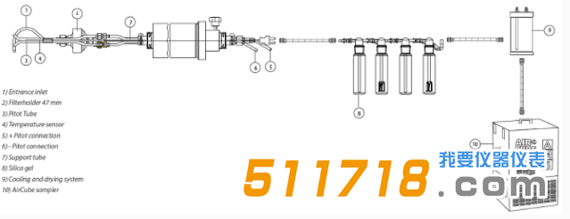 1527843560194275.png 意大利AMS煙道內采樣自動采樣方法3.png