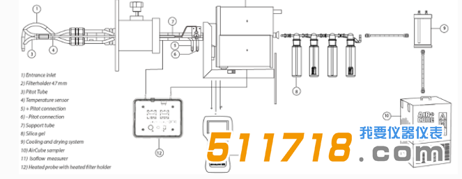 1527843589956042.png 意大利AMS煙道外采樣手動采樣方法4.png