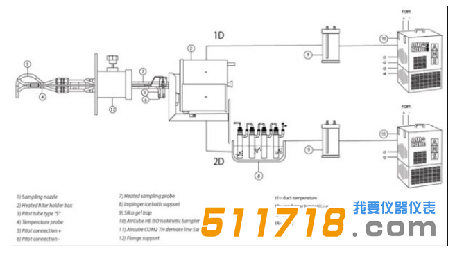 1527844629809237.png 意大利AMS 煙道汞采樣系統采樣系統圖2.png