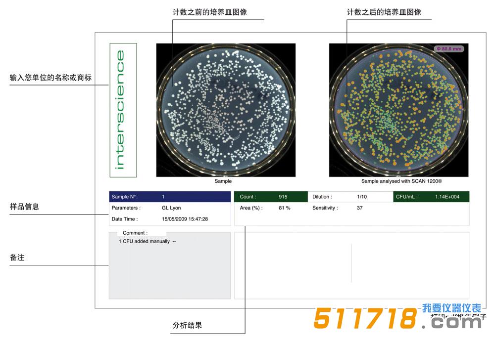 1534146144619243.jpg 法國interscience Scan 1200自動菌落計數器2.jpg