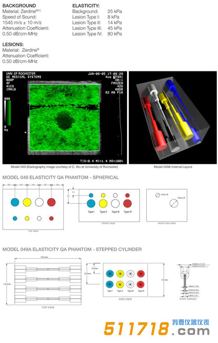 美國CIRS 049 049A彈性QA超聲模體規格.jpg