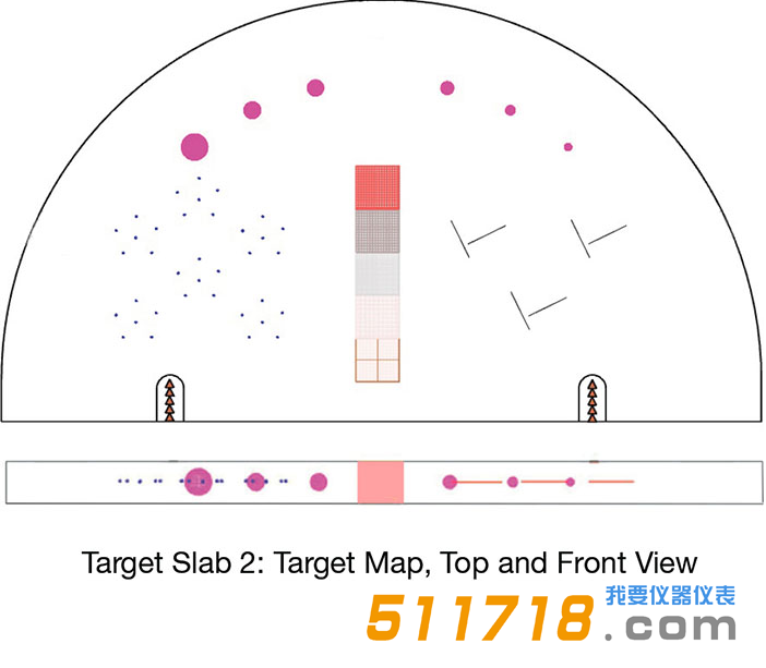 1535011293802896.png 美國(guó)CIRS 021數(shù)字乳房斷層合成QC模體2.png