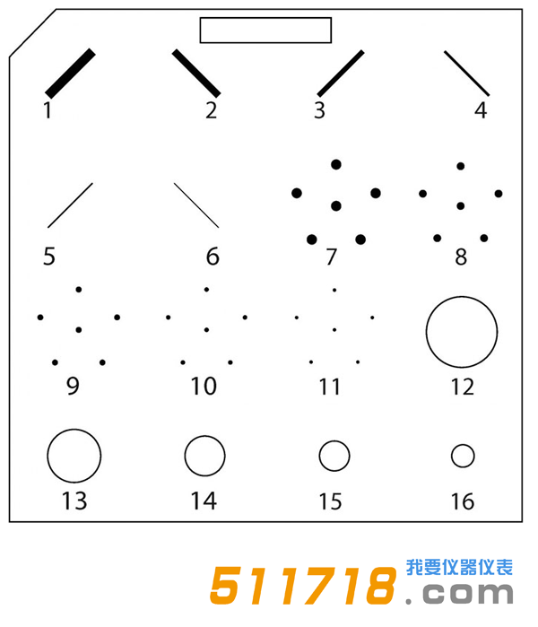 1535017621643708.png 美國CIRS 015乳房X射線測試認(rèn)證模體1.png