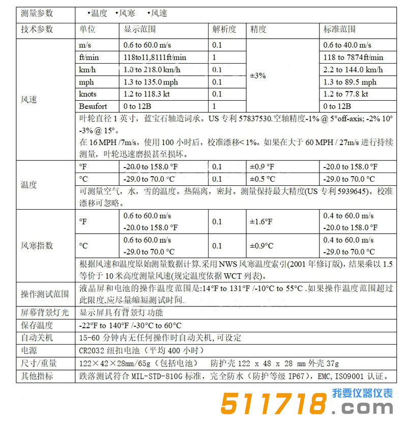 1541572363979516.png 美國NK2000(Kestrel 2000)風速氣象儀2.png