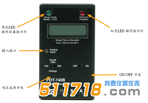 美國Prostat PDT-740B靜電放電、消退測試儀計(jì)時(shí)器.png 美國Prostat PDT-740B靜電放電、消退測試儀計(jì)時(shí)器.png