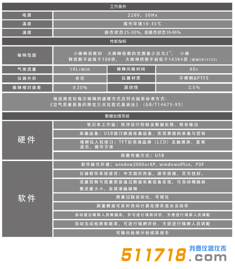 1568110341850267.png HYEC-01三點比較式智能惡臭測定儀技術參數.png