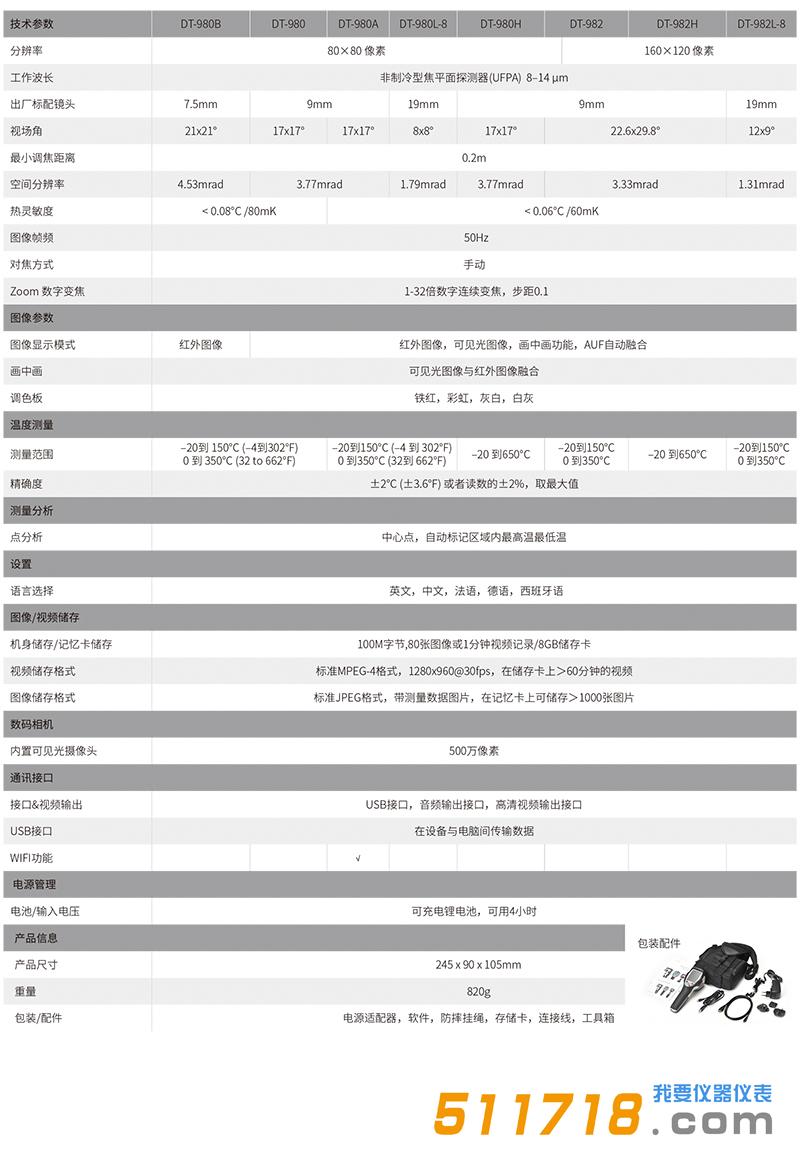 1596436831276334.jpg 技術制表人-1.jpg