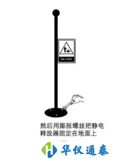 1603072587372946.png 靜電釋放器安裝規范2.png