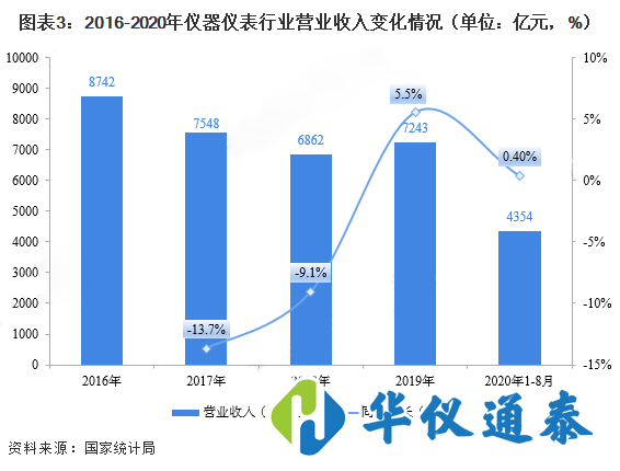 1606110842125107.png 3.png