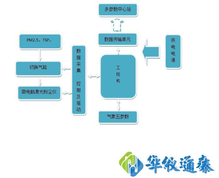 1625536183560593.jpg 1467172353658.jpg