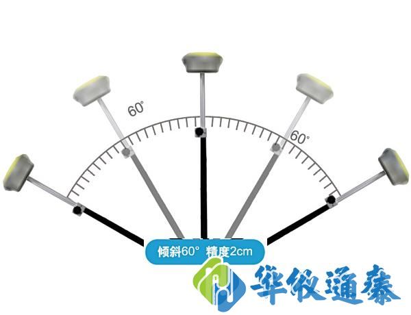 G960 測量型GNSS接收機.jpg G960 測量型GNSS接收機.jpg