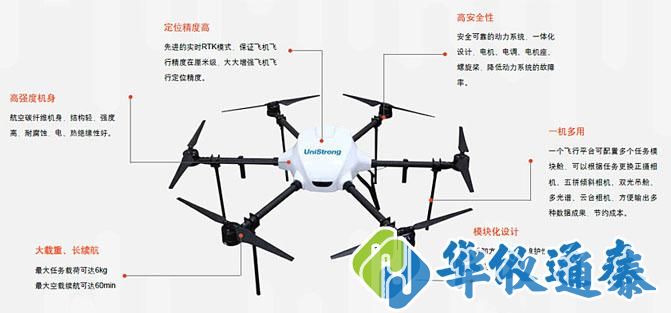 UF-M6 多旋翼無人機.jpg UF-M6 多旋翼無人機.jpg