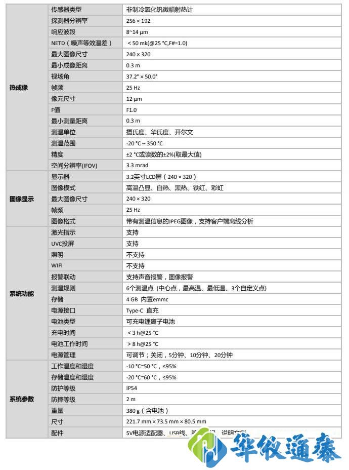 1647831739835828.jpg 溫熱像儀技術參數.jpg