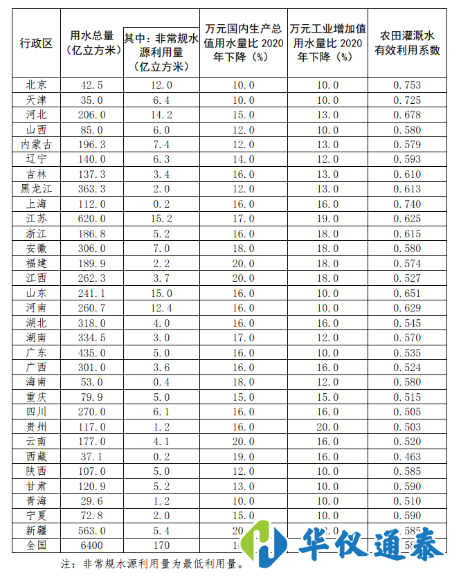 1648433667641508.png ~Q`~AA~@KP7{~N92{C(4R[P.png