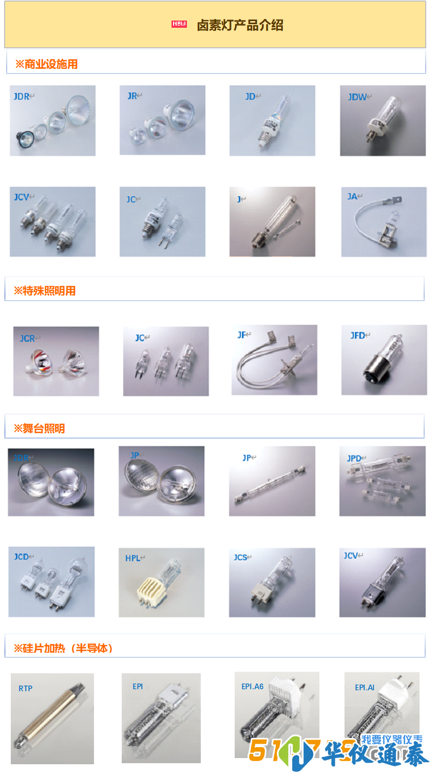 日本USHIO牛尾 鹵素燈.png 日本USHIO牛尾 鹵素燈.png