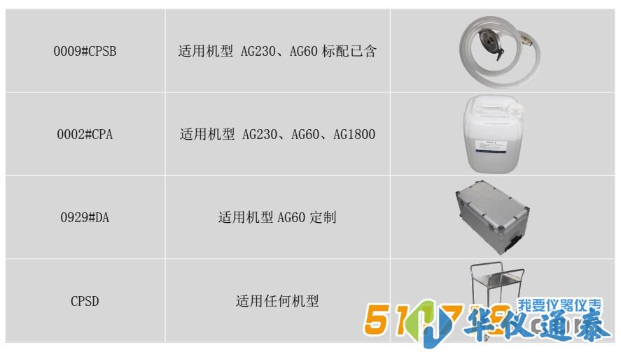 蘇信AG-60氣溶膠發(fā)生器.jpg 蘇信AG-60氣溶膠發(fā)生器.jpg